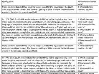 What happened at the Soweto Uprising?