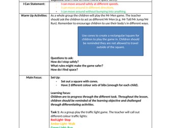PE- Basic Findamental Skills Early Years