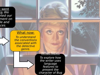 KS3 Detective Fiction