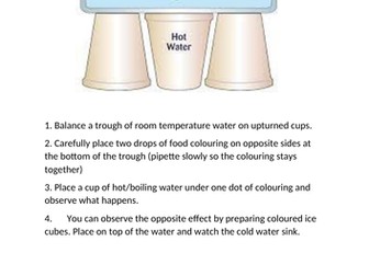 Heat Transfer Demonstrations