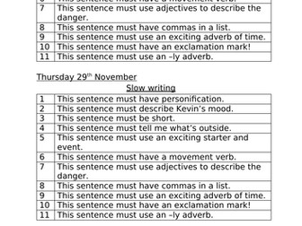 Christmas adverts planning ks1