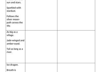 Tell me a dragon planning ks1