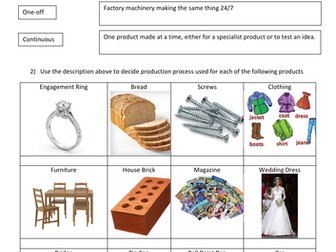 Methods of Production Starter Task