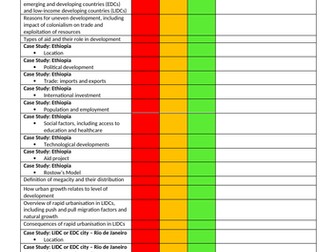 OCR Geog A: People of the Planet workb'k