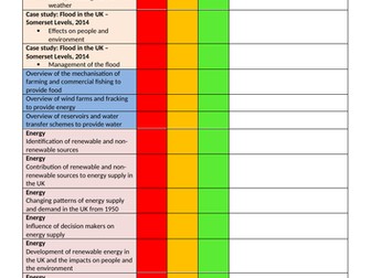 OCRGeogA: UK Environ. Challenges workb'k