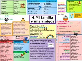 Viva 1 module 4 My family and friends