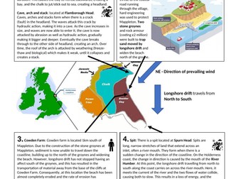 Holderness coastline case study