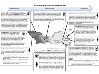 River Tees case study