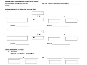 IGCSE Co-ordinated Science Chemistry C5, C6, C7