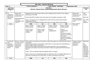 Year 4 - Poetry - Kennings Planning