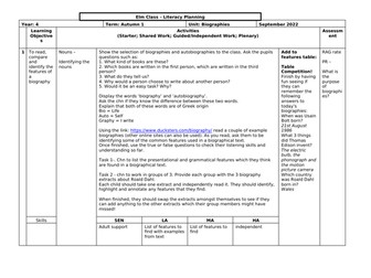 Year 4 - Biography Planning
