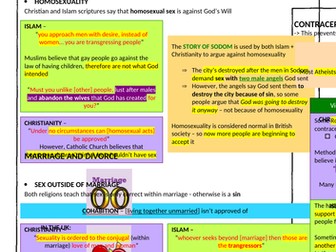 GCSE RS: Christianity & Islam Paper 2 Themes A, B, E + F