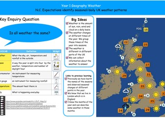 Y1 Geography Planning Weather