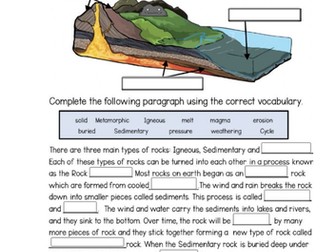 Chocolate Rock Cycle - Rocks and Minerals - Cambridge Environmental Management