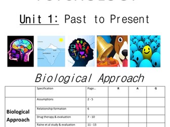 WJEC Psychology Unit 1: Biological approach booklet