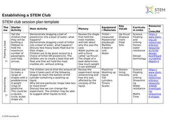 STEM Club 6 week plan