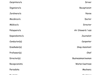 Theme 3 | GCSE Spanish | ¿Trabajar o Estudiar?