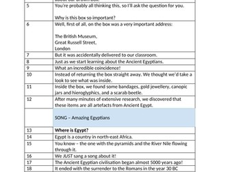 Ancient Egyptians Class Assembly Script
