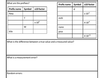 OCR Physics A Introduction: Uncertainty