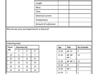 OCR Physics A Introduction: Drawing graphs