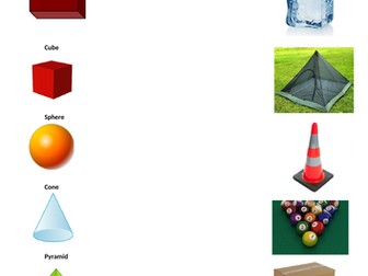 3D shapes - identifying to real life objects - naming 3D shapes