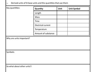 OCR Physics A Chapter 2: 1. Quantities and Units + 2. Derived Units