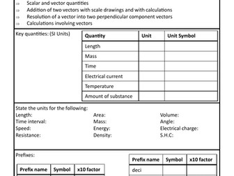 OCR Physics A Chapter 2: Recap