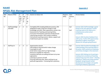 NPQSL Risk Management Plan