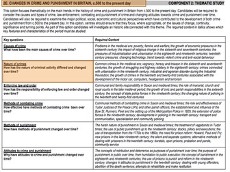 Eduqas History Crime & Punishment - Key Question 2: Nature of Crime - Modern Day