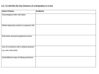 Key features of a biography