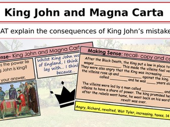 King John and Magna Carta