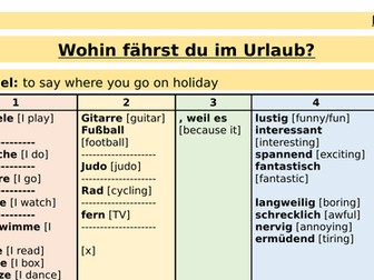 KS3 German - Holiday Destinations and Transport