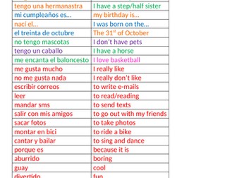 Viva 1 Module 2 Retrieval Quizzes