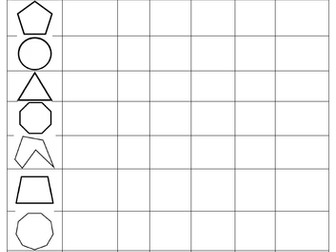 PROPERTIES OF 2D SHAPES | Differentiated | Edges, Vertices, Regular, Irregular