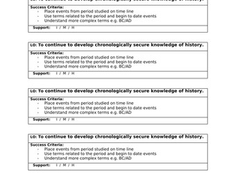 The Pottery Industry in Stoke on Trent