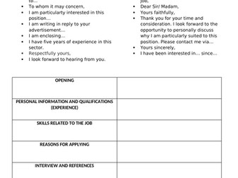 Writing: a letter of application