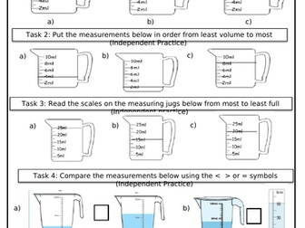 To compare and measure the capacity of  vessels  (in 2s and  5s) .