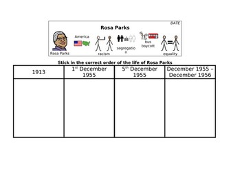Rosa Parks Y2 Lesson