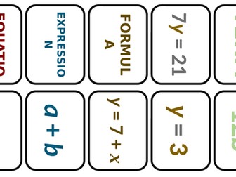 Algebra Terms Matching Cards Activity