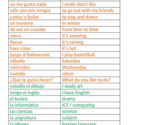 Viva 1 Module 3 Retrieval Quizzes