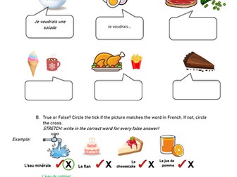 Ordering Food - reading worksheet