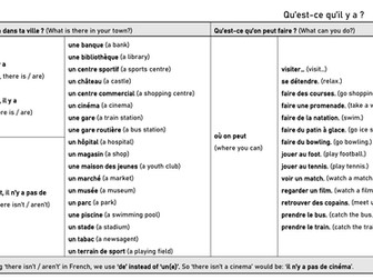 My town - vocab worksheet