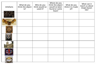 Anglo Saxon Artifacts