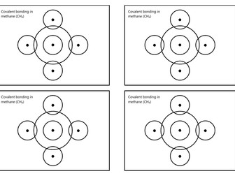 Ionic and Covalent dot & cross diagram templates