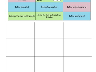 Separating mixtures inc.rock salt and distillation