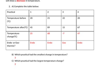 Exothermic and endothermic reactions