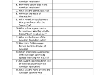American Revolution Research Questions