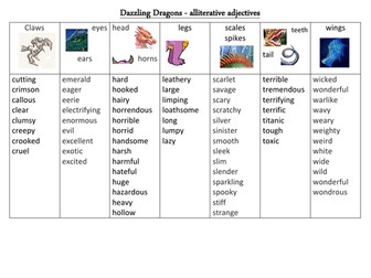 Describe a dragon word bank- alliteration adjectives