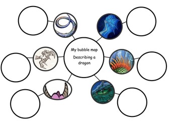 Describe a dragon bubble map- adjectives, description