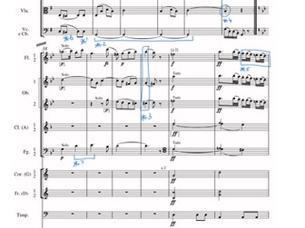 Eduqas Music A Level Haydn 104.2 score questions